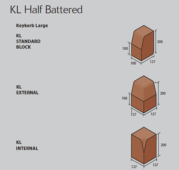 Kerbs-Half-Battered